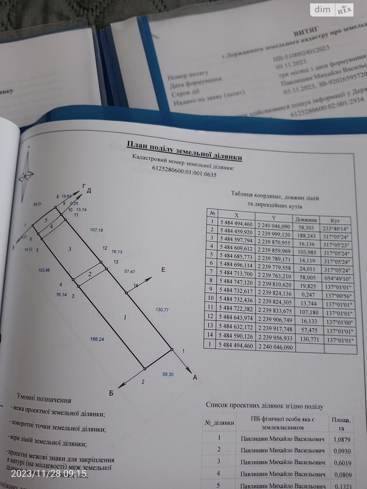 Земельный участок коммерческого назначения в Байковцах, площадь 0.98 Га фото 1 Земельный участок коммерческого назначения в Байковцах, площадь 0.98 Га фото 1