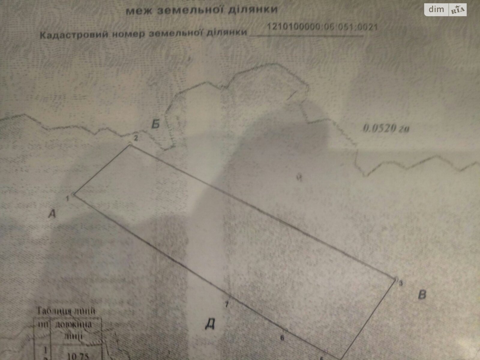 Земля коммерческого назначения в Днепре, район Центральный, площадь 5.2 сотки фото 1