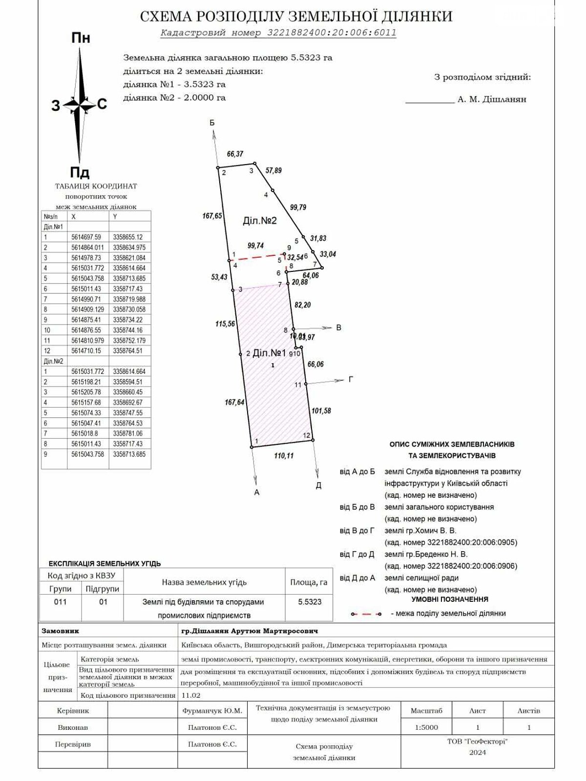 Земельный участок коммерческого назначения в Дымере, площадь 553.23 сотки фото 1 Земельный участок коммерческого назначения в Дымере, площадь 553.23 сотки фото 1