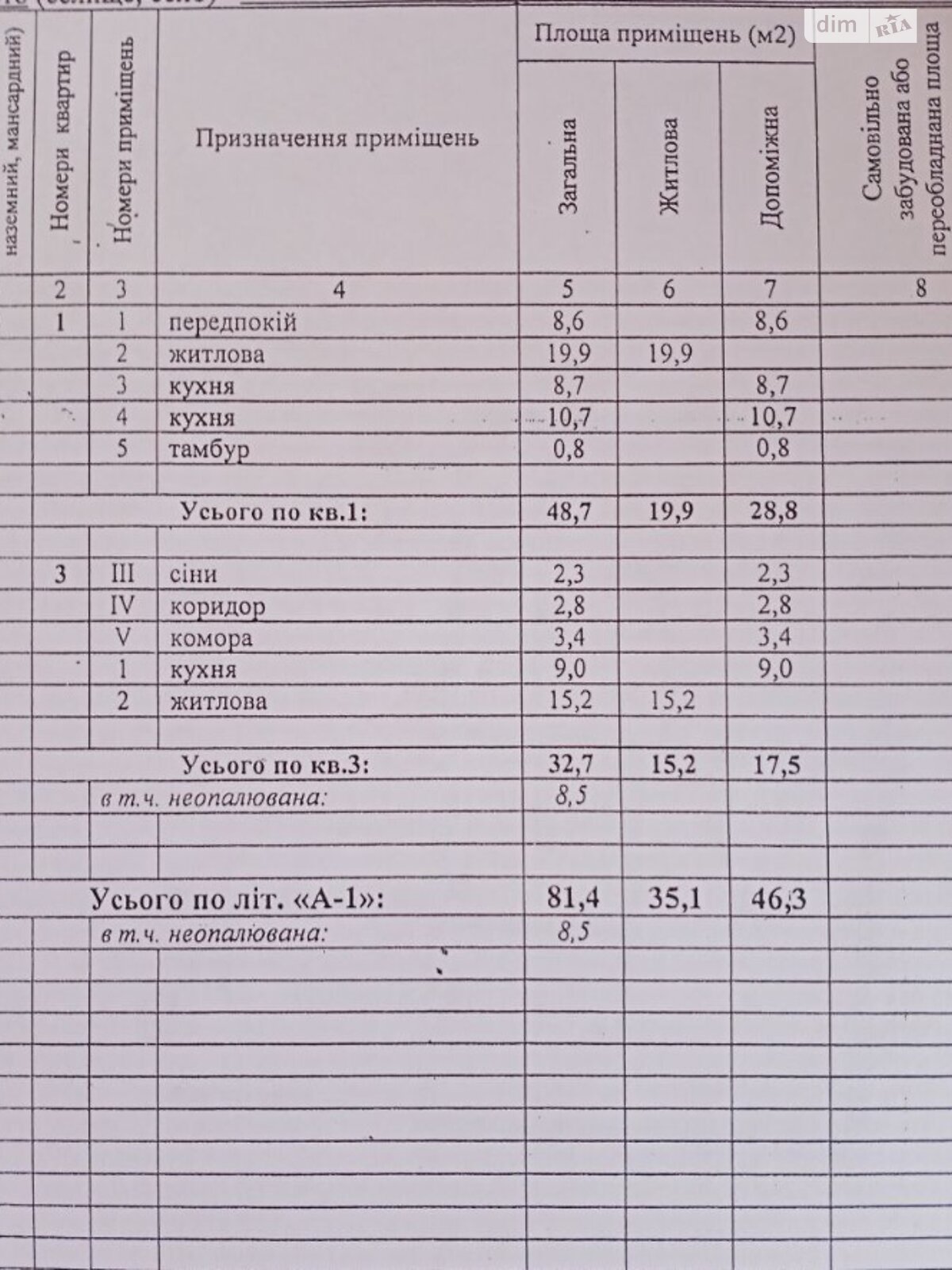 Земельный участок коммерческого назначения в Харькове, площадь 9.4 сотки фото 1 Земельный участок коммерческого назначения в Харькове, площадь 9.4 сотки фото 1