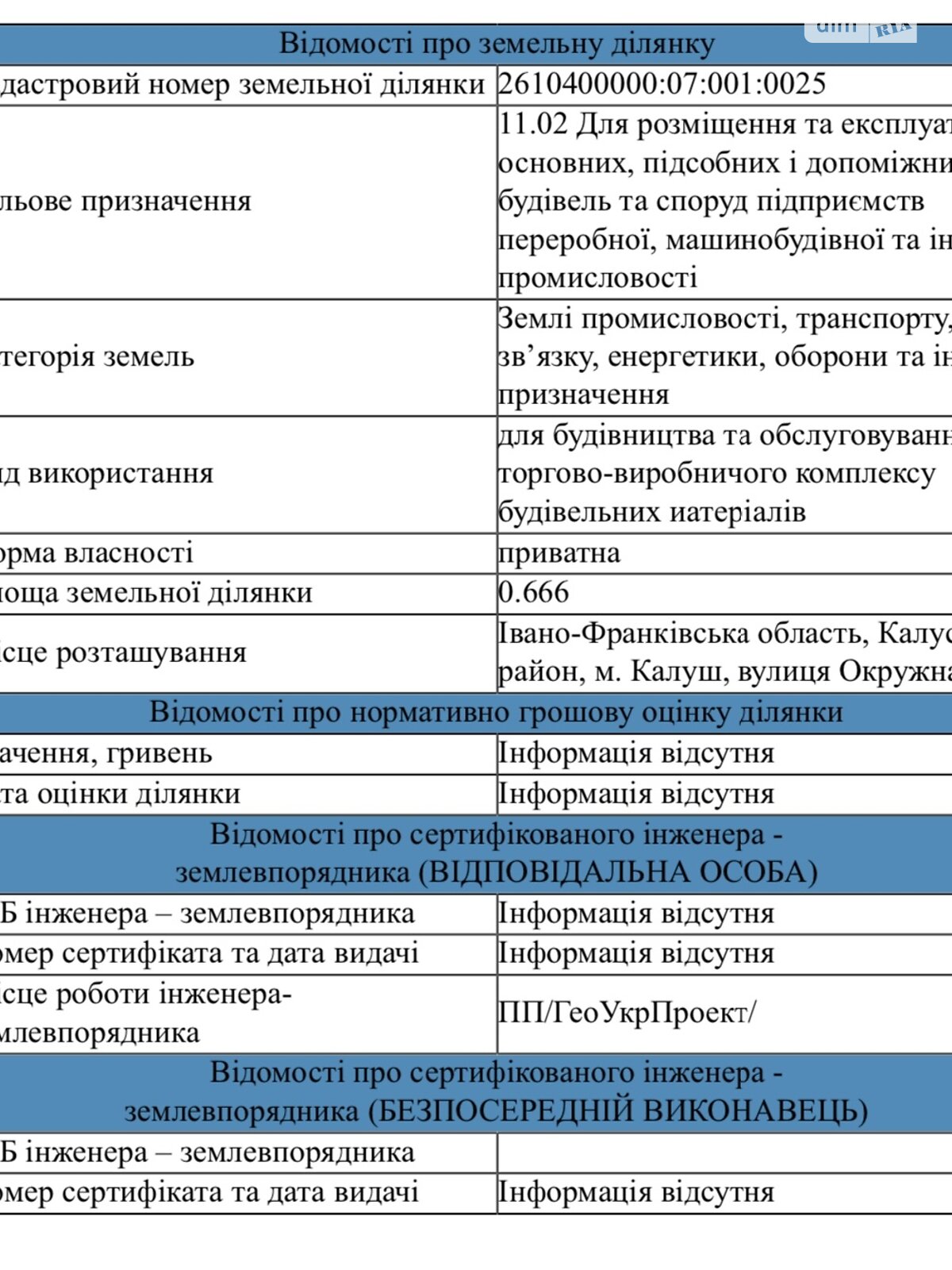 Земельный участок коммерческого назначения в Калуше, площадь 55 соток фото 1