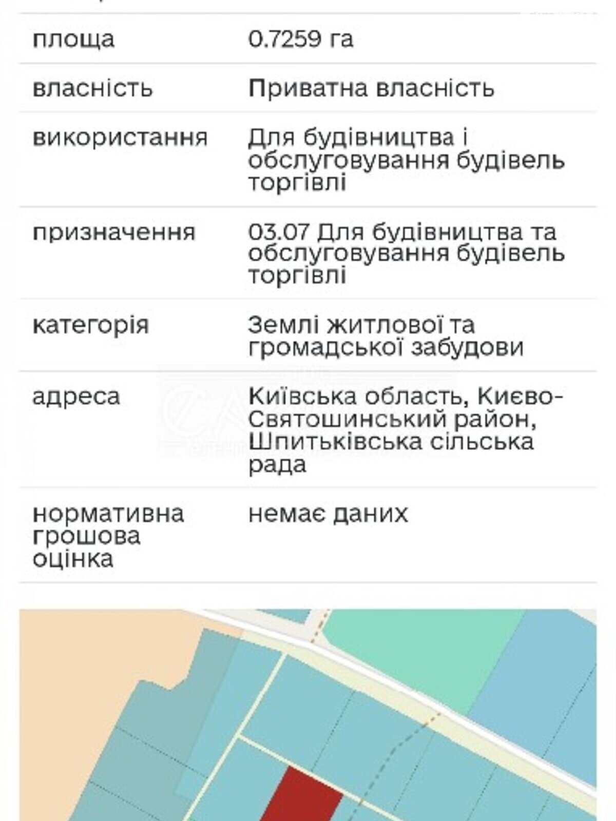 Земля коммерческого назначения в Киево-Святошинске, район Гнатовка, площадь 73 сотки фото 1