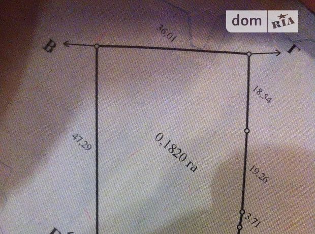 Продажа земли коммерческого назначение, Киевская, Киево-Святошинский, c. Горенка Продажа земли коммерческого назначение, Киевская, Киево-Святошинский, c. Горенка