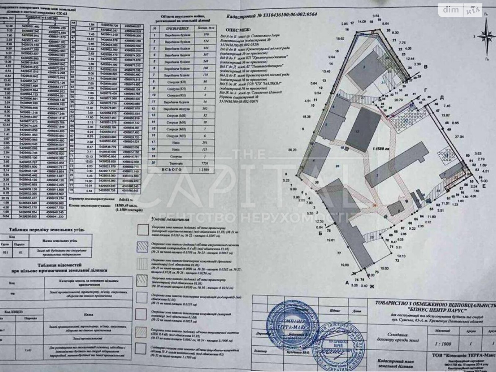 Земельный участок коммерческого назначения в Кременчуге, площадь 11589 соток фото 1