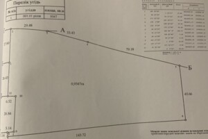 Земельна ділянка комерційного призначення в Луцьку, площа 0.9347 Га фото 2