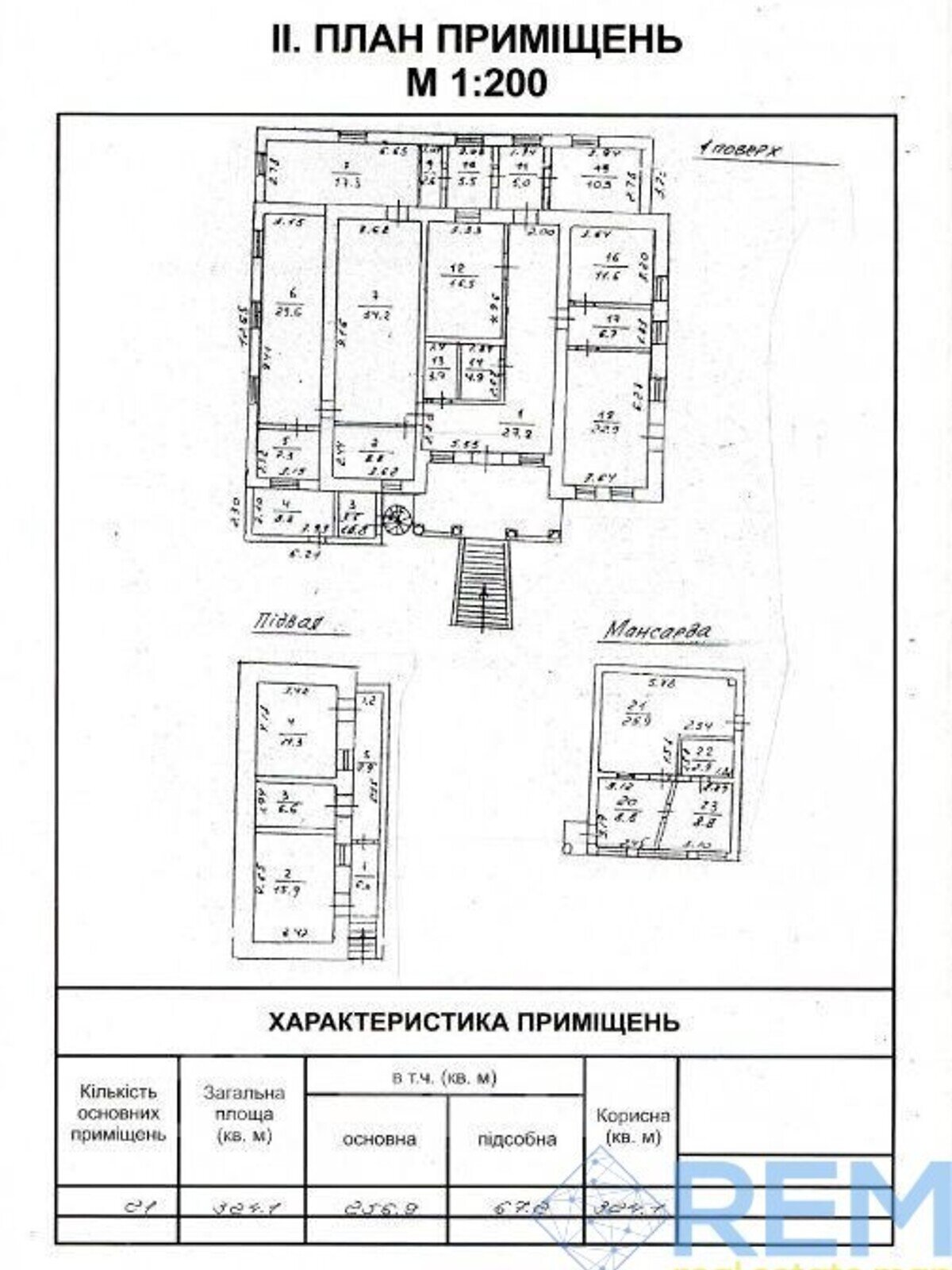 Земля коммерческого назначения в Одессе, район Дача Ковалёвского, площадь 9.5 сотки фото 1