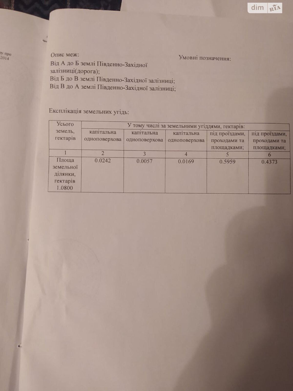 Земельный участок коммерческого назначения в Печановке, площадь 1.08 Га фото 1 Земельный участок коммерческого назначения в Печановке, площадь 1.08 Га фото 1