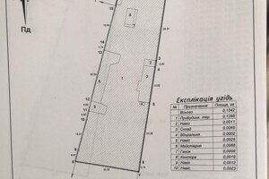 Земельный участок коммерческого назначения в Полтаве, площадь 15 соток фото 2