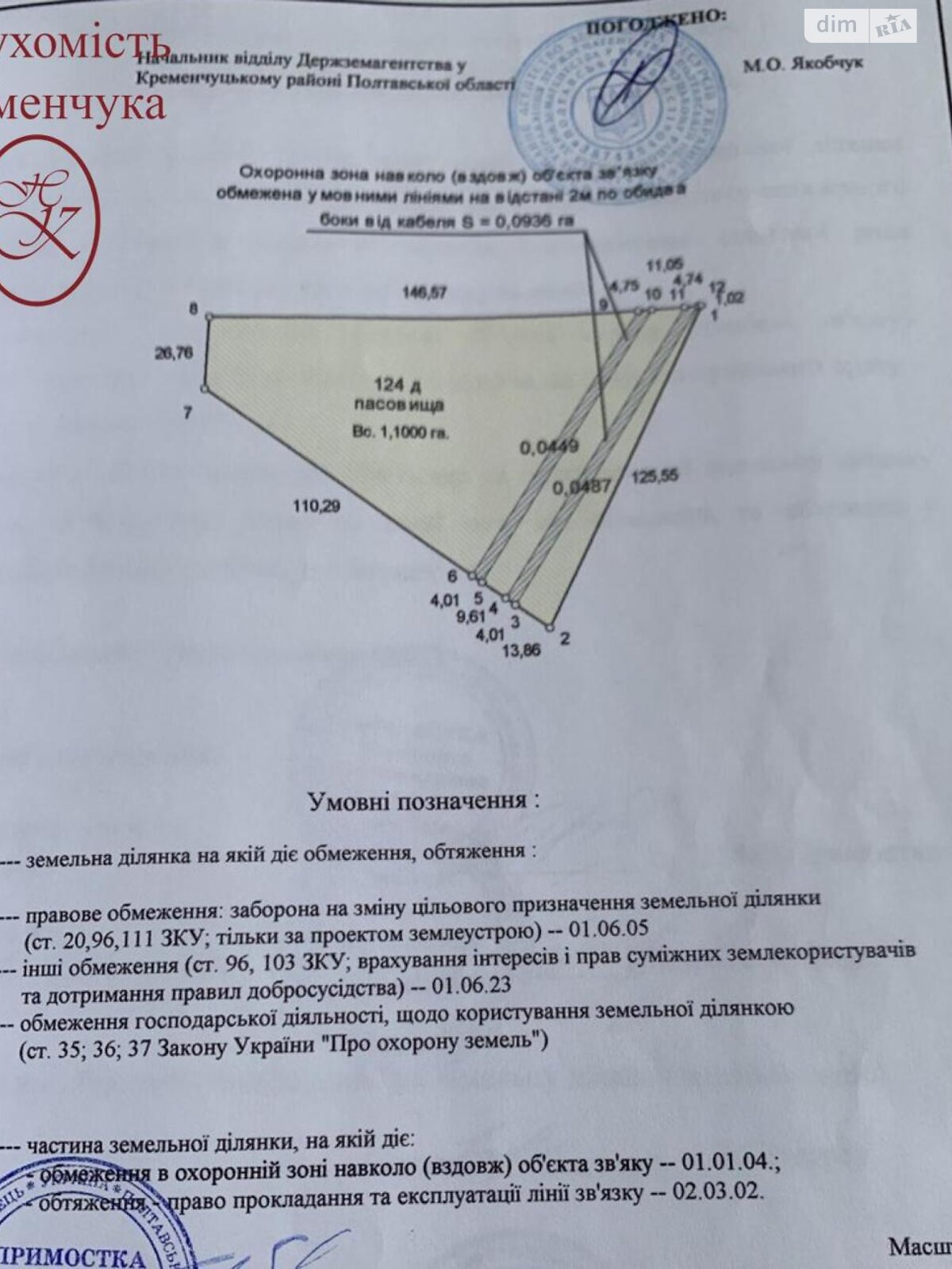 Земельный участок коммерческого назначения в Потоках, площадь 73000 соток фото 1