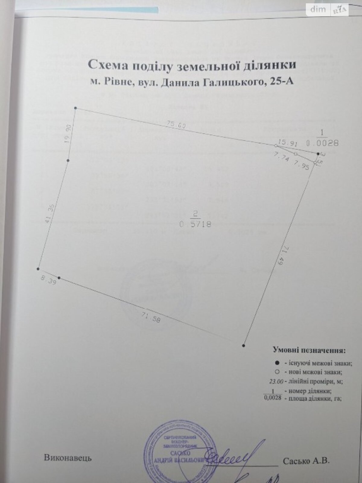 Земля коммерческого назначения в Ровно, район Автовокзал, площадь 57 соток фото 1