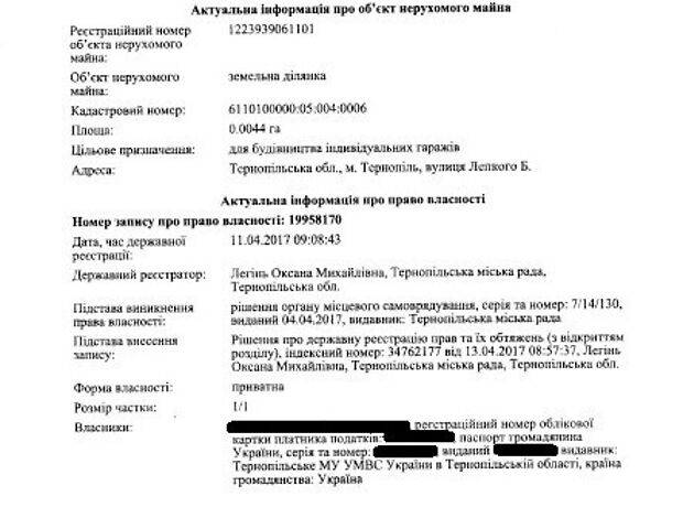 Земля коммерческого назначения в Тернополе, район Бам, площадь 44 кв.м фото 1 Земля коммерческого назначения в Тернополе, район Бам, площадь 44 кв.м фото 1