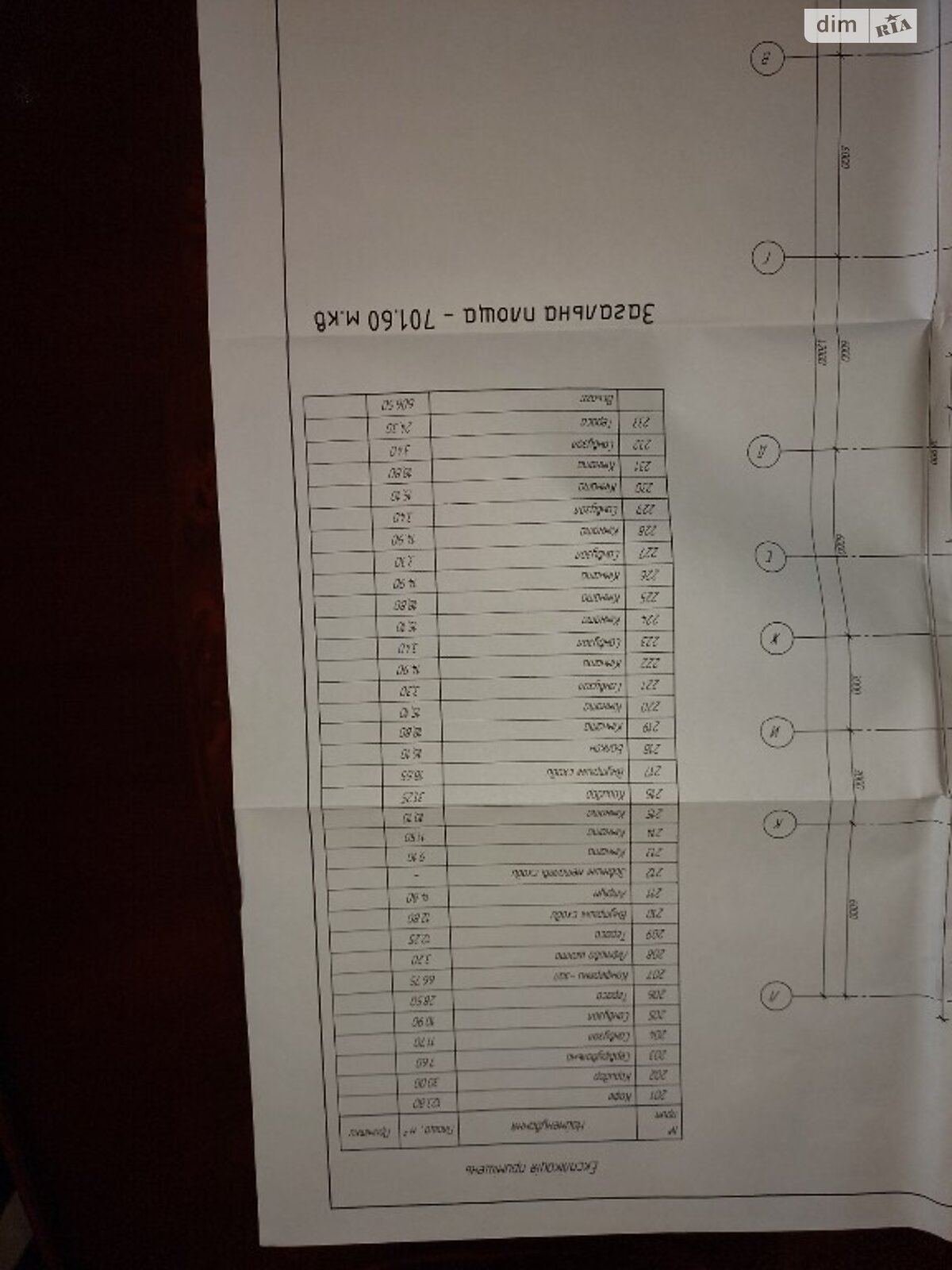 Земельный участок коммерческого назначения в Тернополе, площадь 100 соток фото 1