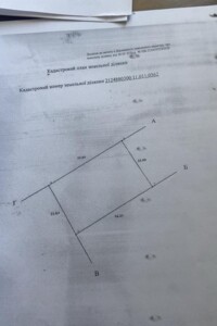 Земля комерційного призначення в Ужгороді, район Дравці, площа 20 соток фото 2 Земля комерційного призначення в Ужгороді, район Дравці, площа 20 соток фото 2