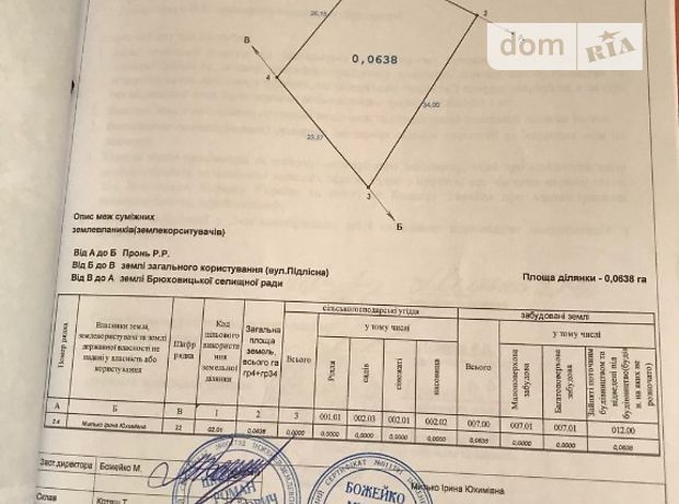 Земля рекреационного назначения в селе Брюховичи, площадь 0.0638 Га фото 1 Земля рекреационного назначения в селе Брюховичи, площадь 0.0638 Га фото 1