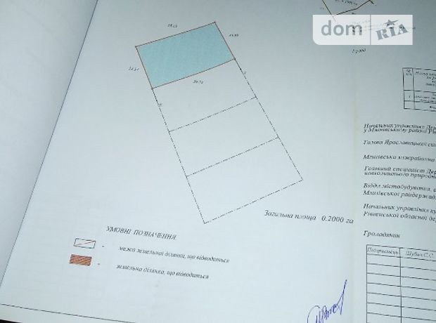 Земля рекреационного назначения в селе Ярославичи, площадь 20.5 сотки фото 1 Земля рекреационного назначения в селе Ярославичи, площадь 20.5 сотки фото 1