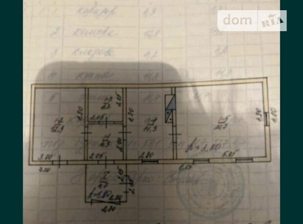 Земля сельскохозяйственного назначения в селе Семеновка, площадь 60 соток фото 1 Земля сельскохозяйственного назначения в селе Семеновка, площадь 60 соток фото 1