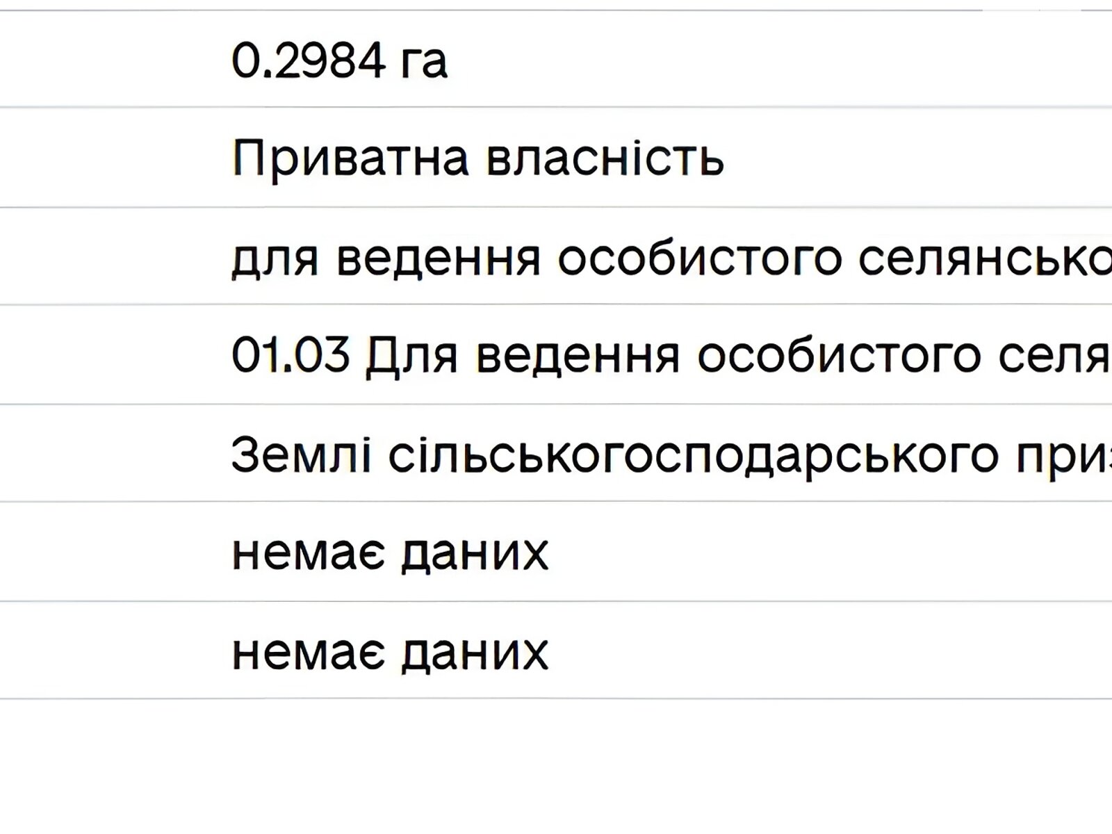 Земельный участок сельскохозяйственного назначения в Борках, площадь 30 соток фото 1