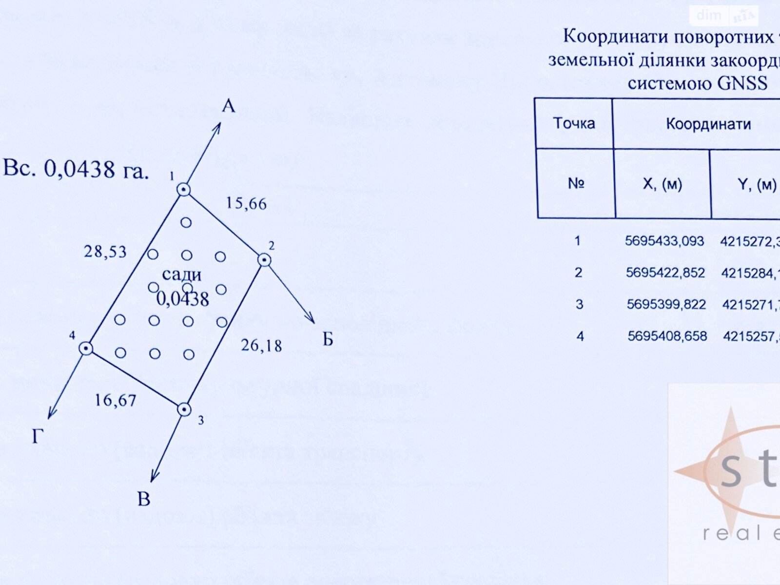 Земля сельскохозяйственного назначения в Чернигове, район Лесковица, площадь 5 соток фото 1