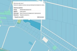 Земельна ділянка сільськогосподарського призначення в Дубов’язівці, площа 3.2553 Га фото 1