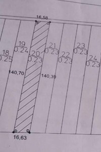 Земельный участок сельскохозяйственного назначения в Дядьковичах, площадь 23 сотки фото 2 Земельный участок сельскохозяйственного назначения в Дядьковичах, площадь 23 сотки фото 2