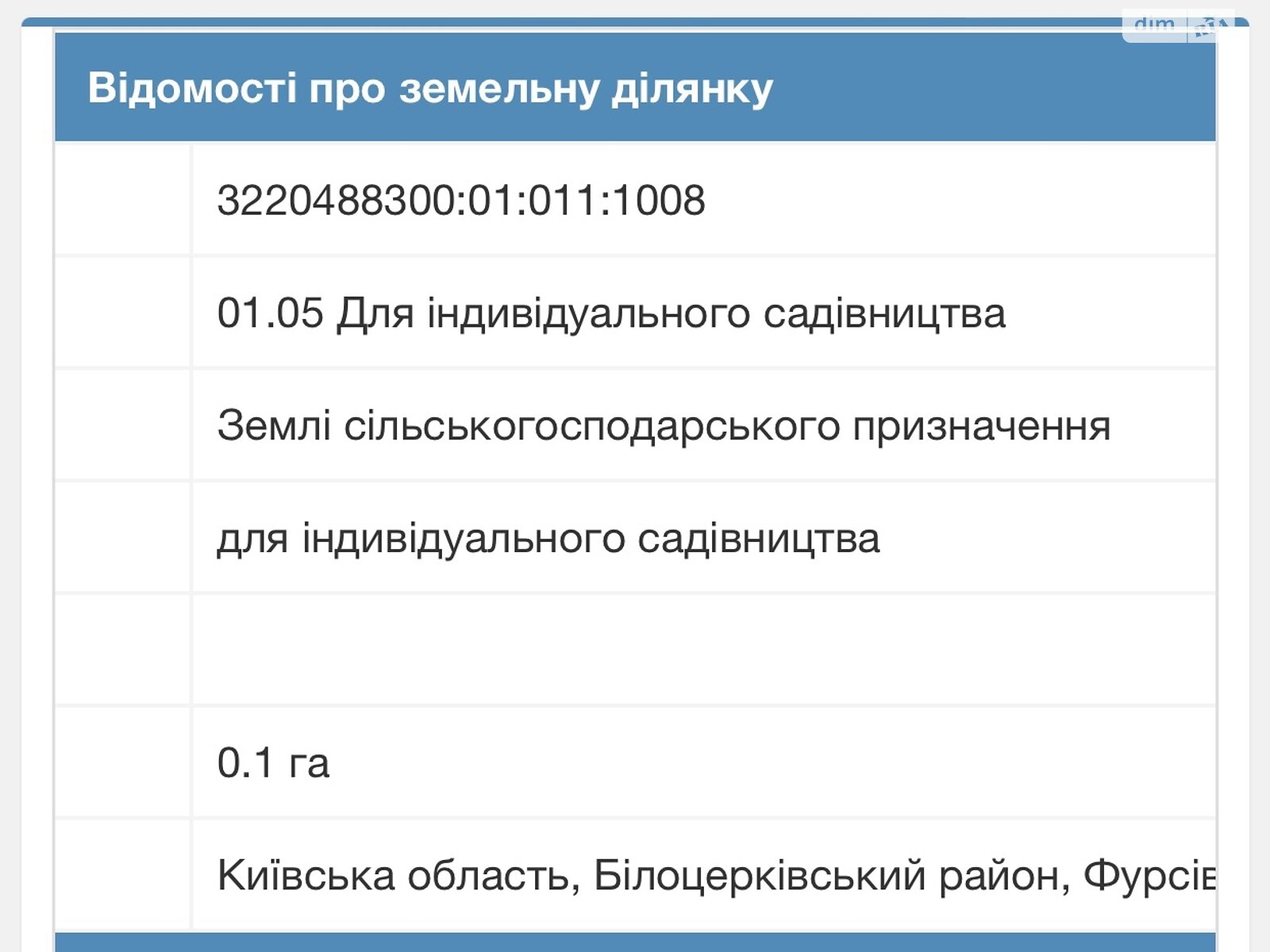 Земельный участок сельскохозяйственного назначения в Фурсах, площадь 10 соток фото 1