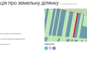 Земельный участок сельскохозяйственного назначения в Гамалеевке, площадь 22.54 сотки фото 2