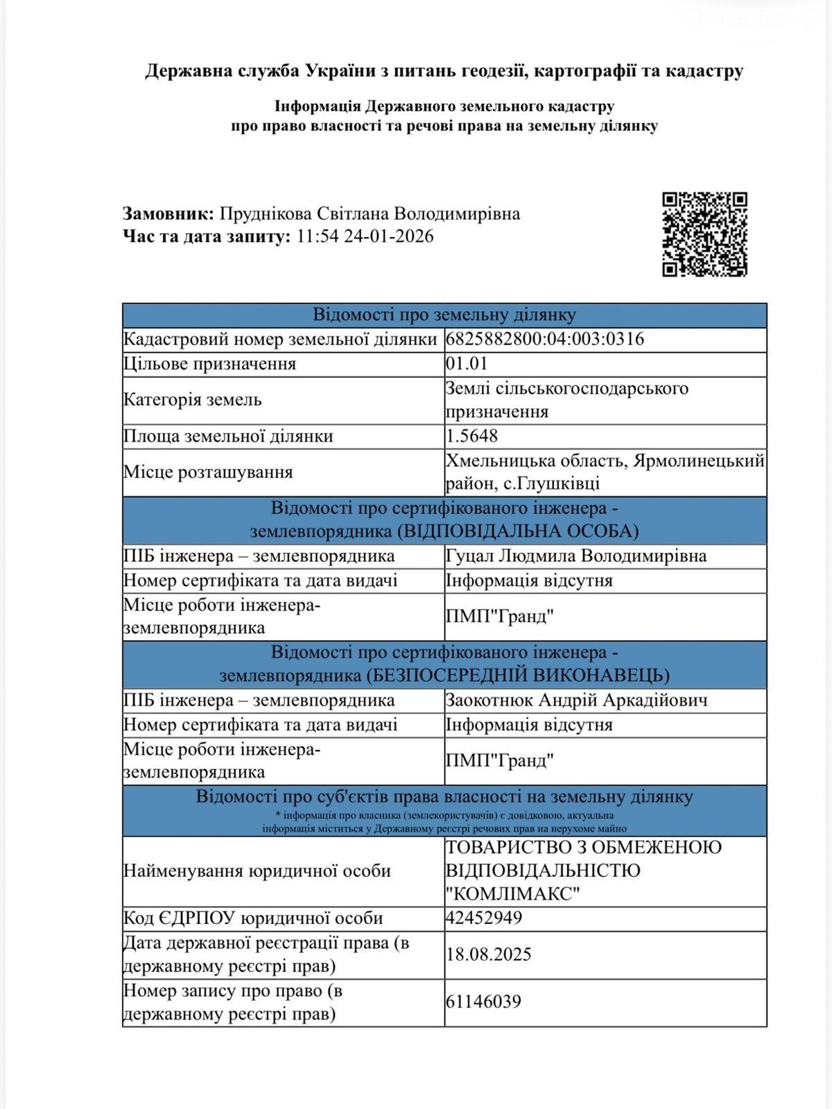 Земельный участок сельскохозяйственного назначения в Глушковцах, площадь 1.5648 Га фото 1
