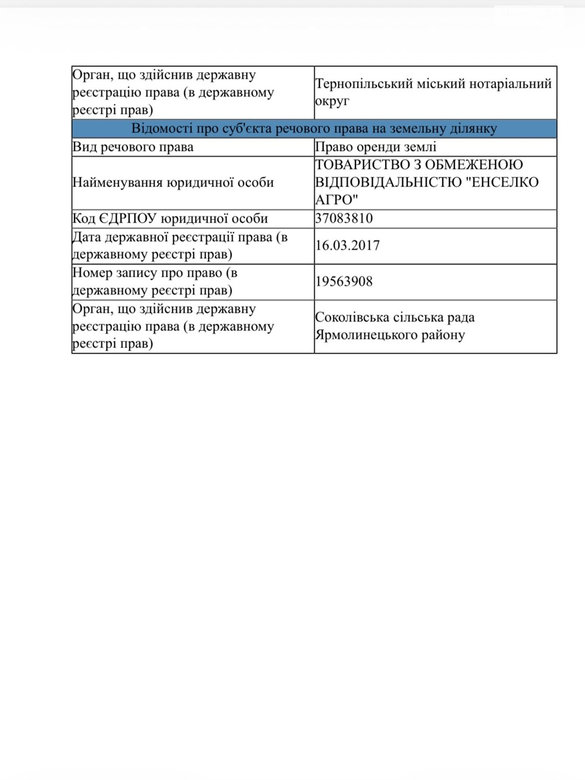 Земельный участок сельскохозяйственного назначения в Глушковцах, площадь 1.5648 Га фото 1