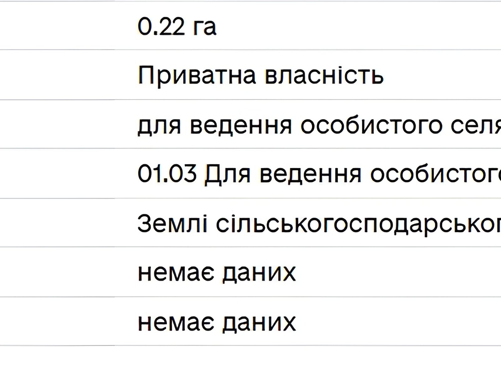 Земля сельскохозяйственного назначения в Городке, район Городок, площадь 22 сотки фото 1