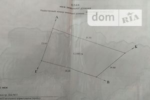 Земля сельскохозяйственного назначения в Хмельницком, район Дубово, площадь 10 соток фото 1