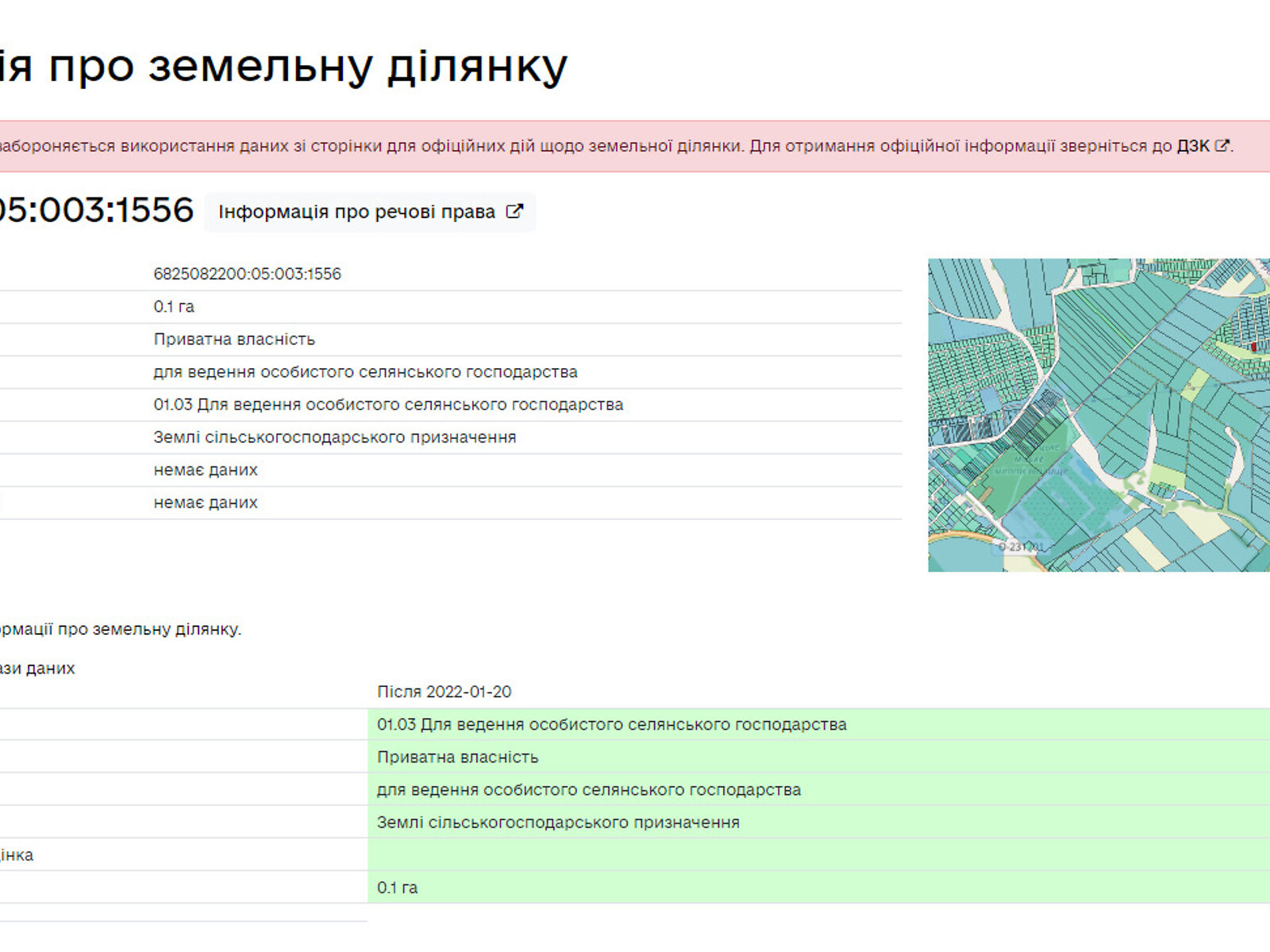 Земля сельскохозяйственного назначения в Хмельницком, район Горизонт, площадь 10 соток фото 1