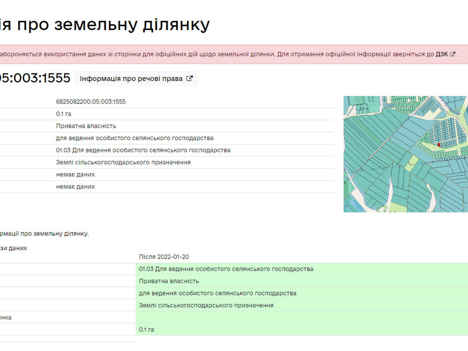 Земля сельскохозяйственного назначения в Хмельницком, район Горизонт, площадь 10 соток фото 1