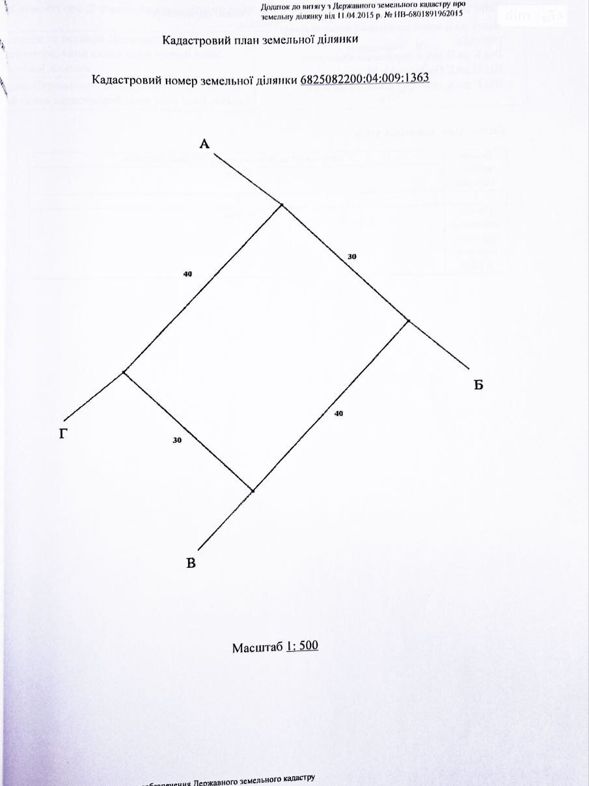 Земля сільськогосподарського призначення в Хмельницькому, район Гречани дальні, площа 12 соток фото 1 Земля сільськогосподарського призначення в Хмельницькому, район Гречани дальні, площа 12 соток фото 1
