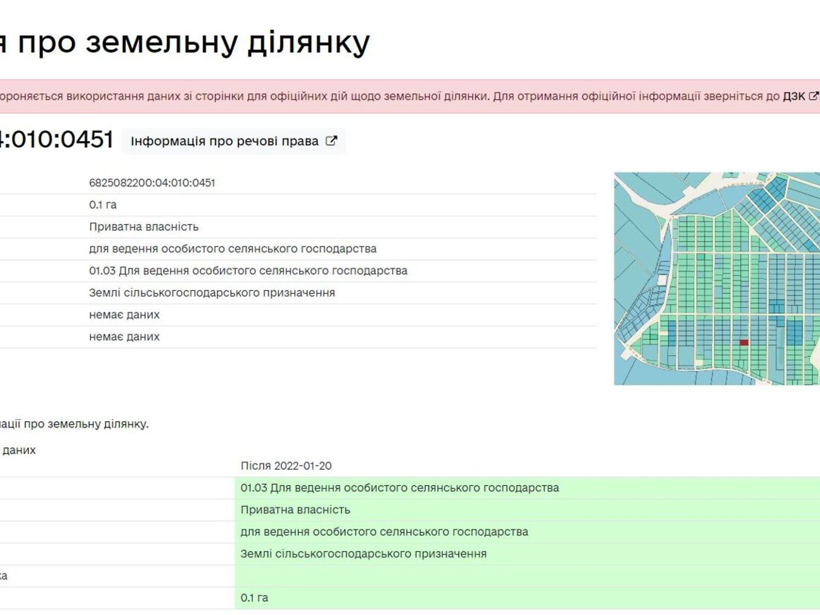 Земля сільськогосподарського призначення в Хмельницькому, район Гречани дальні, площа 10 соток фото 1