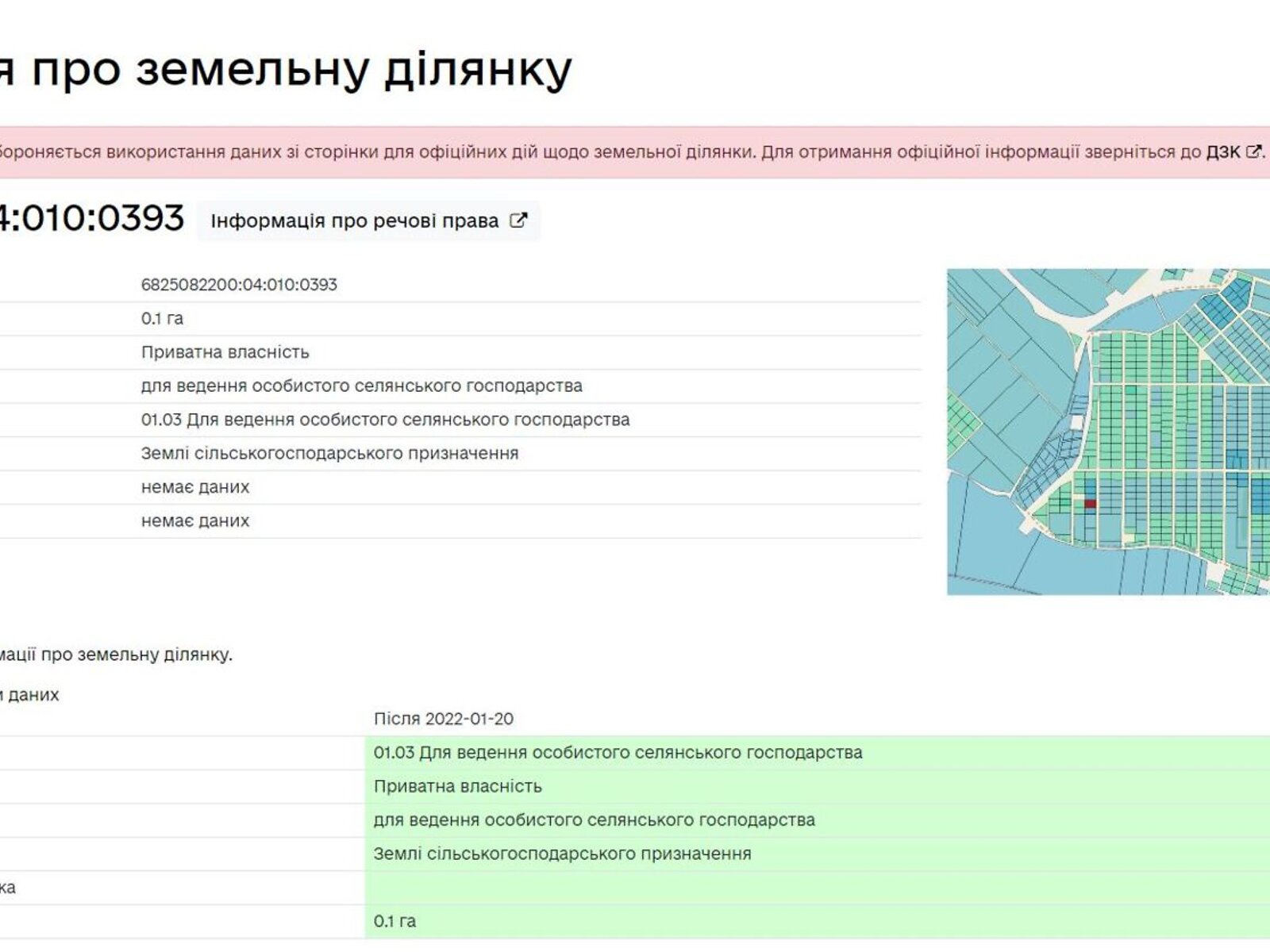 Земля сільськогосподарського призначення в Хмельницькому, район Гречани дальні, площа 10 соток фото 1 Земля сільськогосподарського призначення в Хмельницькому, район Гречани дальні, площа 10 соток фото 1