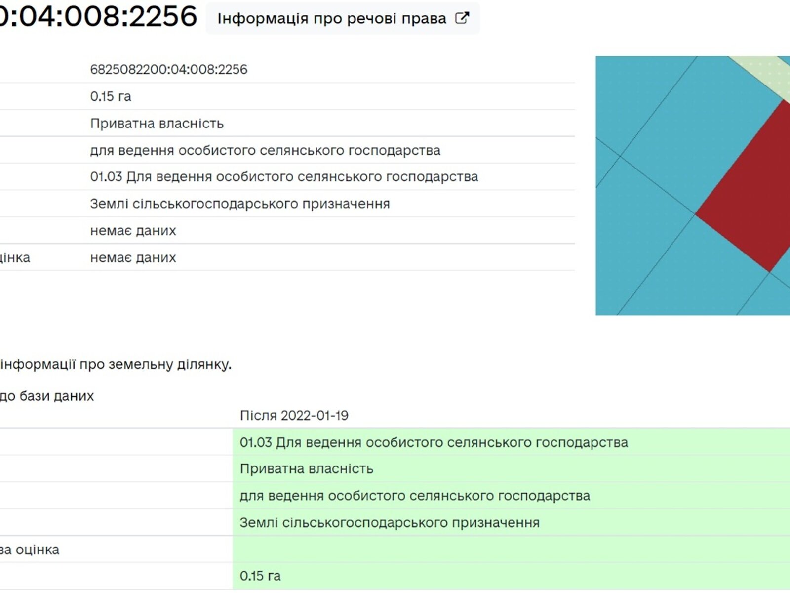 Земля сельскохозяйственного назначения в Хмельницком, район Гречаны дальние, площадь 15 соток фото 1 Земля сельскохозяйственного назначения в Хмельницком, район Гречаны дальние, площадь 15 соток фото 1