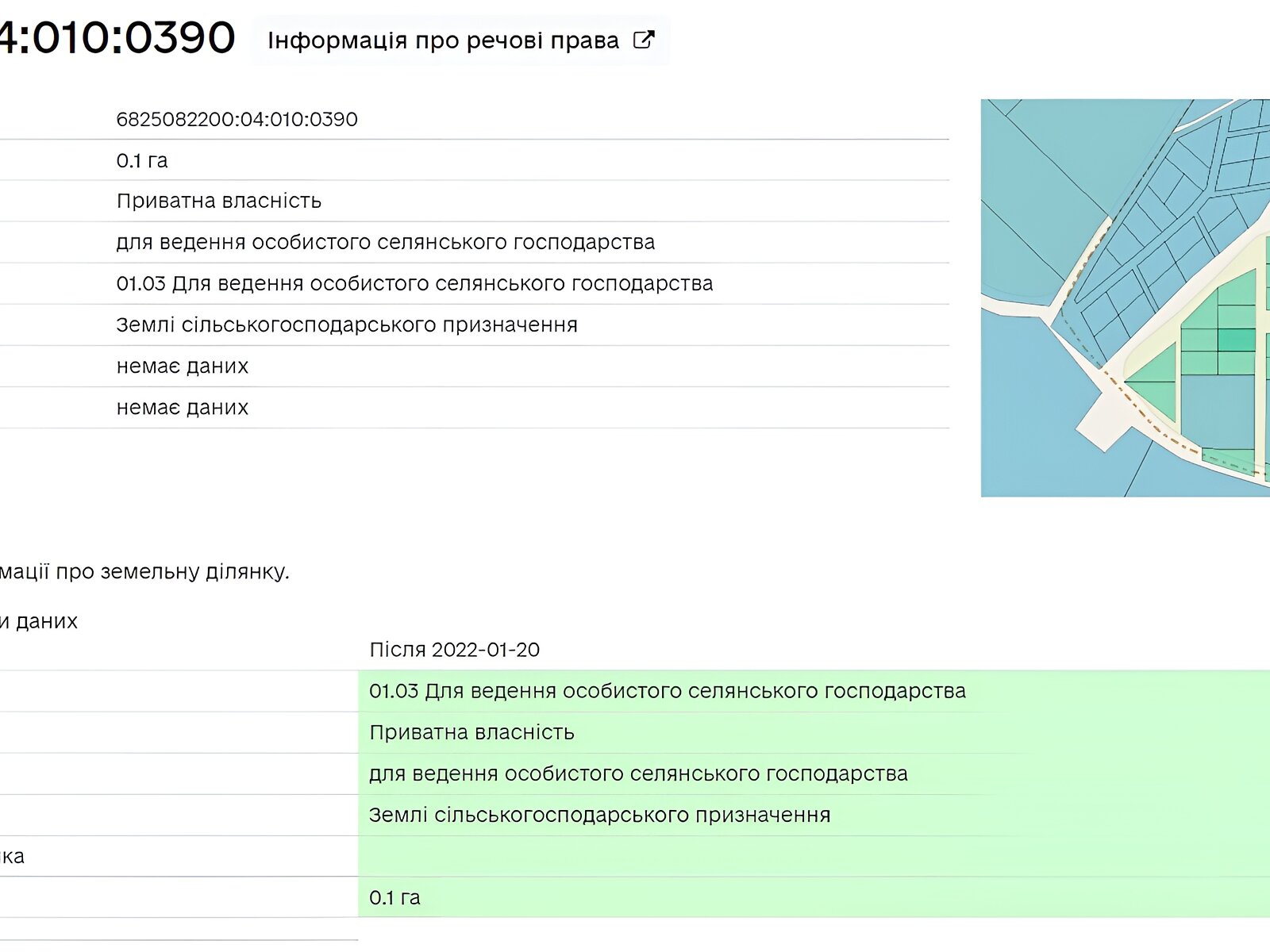 Земля сільськогосподарського призначення в Хмельницькому, район Гречани, площа 10 соток фото 1 Земля сільськогосподарського призначення в Хмельницькому, район Гречани, площа 10 соток фото 1