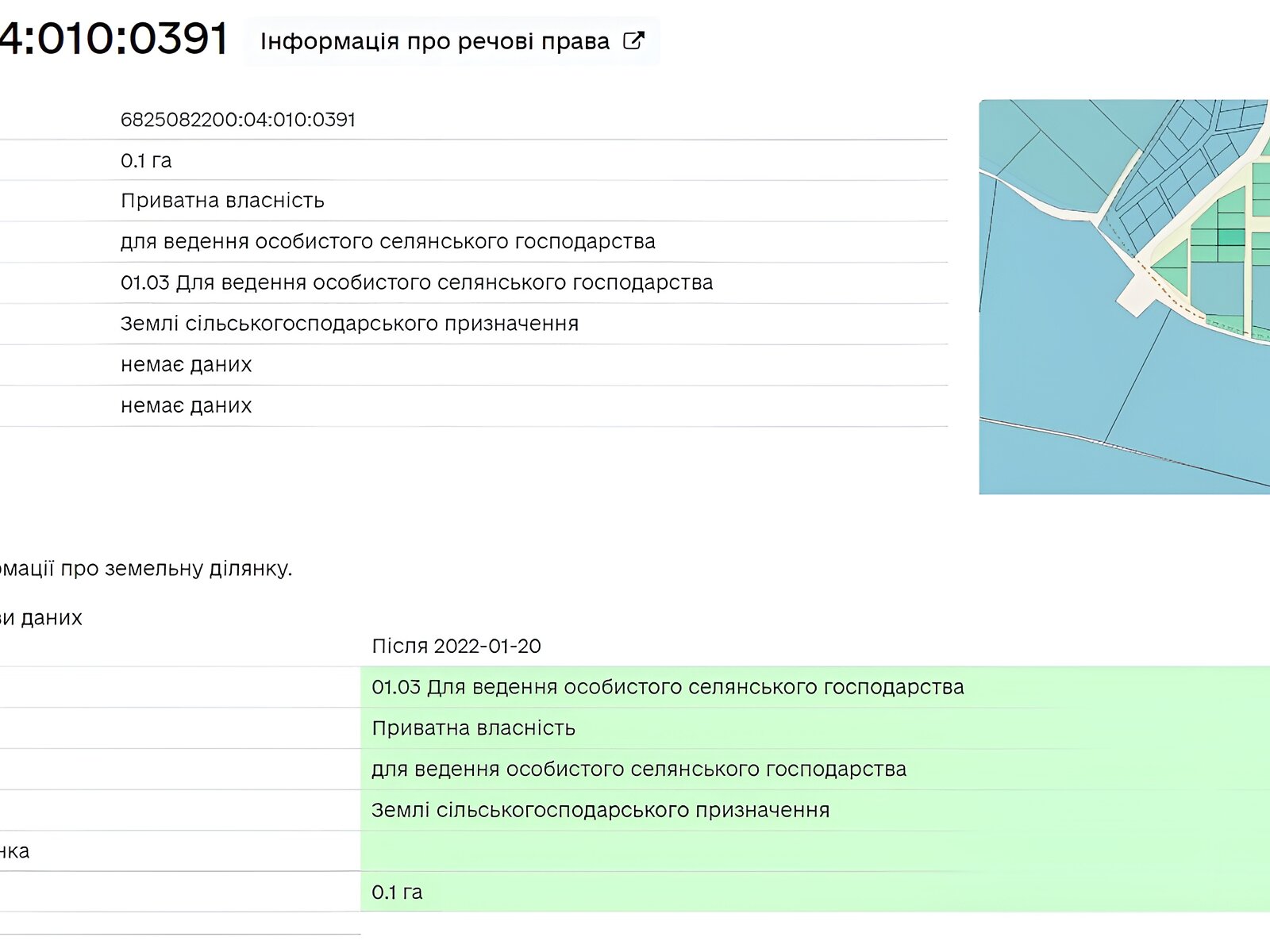 Земля сельскохозяйственного назначения в Хмельницком, район Гречаны, площадь 10 соток фото 1 Земля сельскохозяйственного назначения в Хмельницком, район Гречаны, площадь 10 соток фото 1