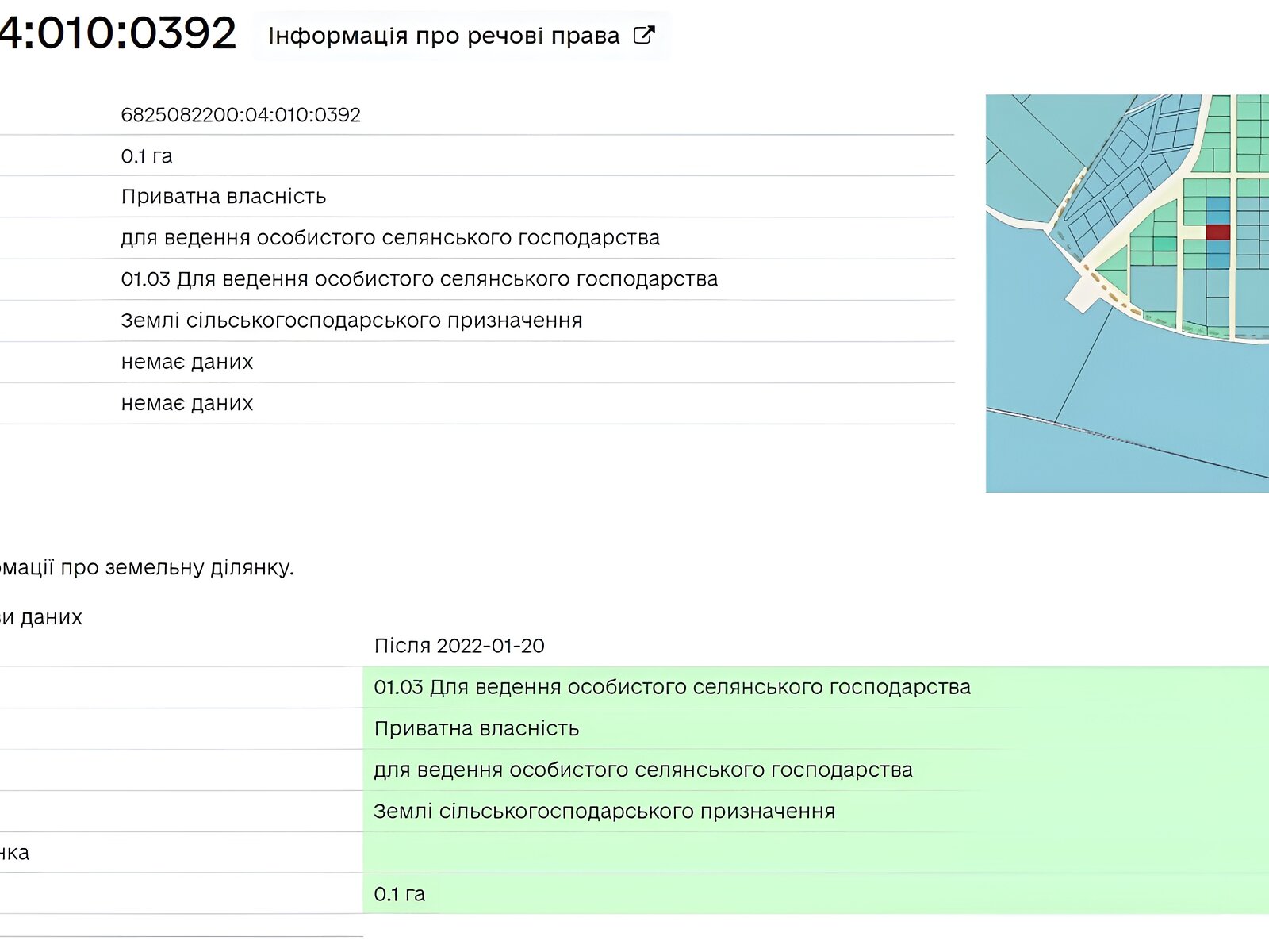 Земля сільськогосподарського призначення в Хмельницькому, район Гречани, площа 10 соток фото 1 Земля сільськогосподарського призначення в Хмельницькому, район Гречани, площа 10 соток фото 1