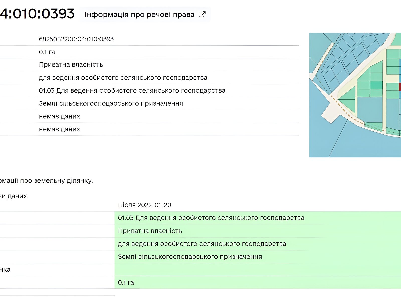 Земля сельскохозяйственного назначения в Хмельницком, район Гречаны, площадь 10 соток фото 1 Земля сельскохозяйственного назначения в Хмельницком, район Гречаны, площадь 10 соток фото 1