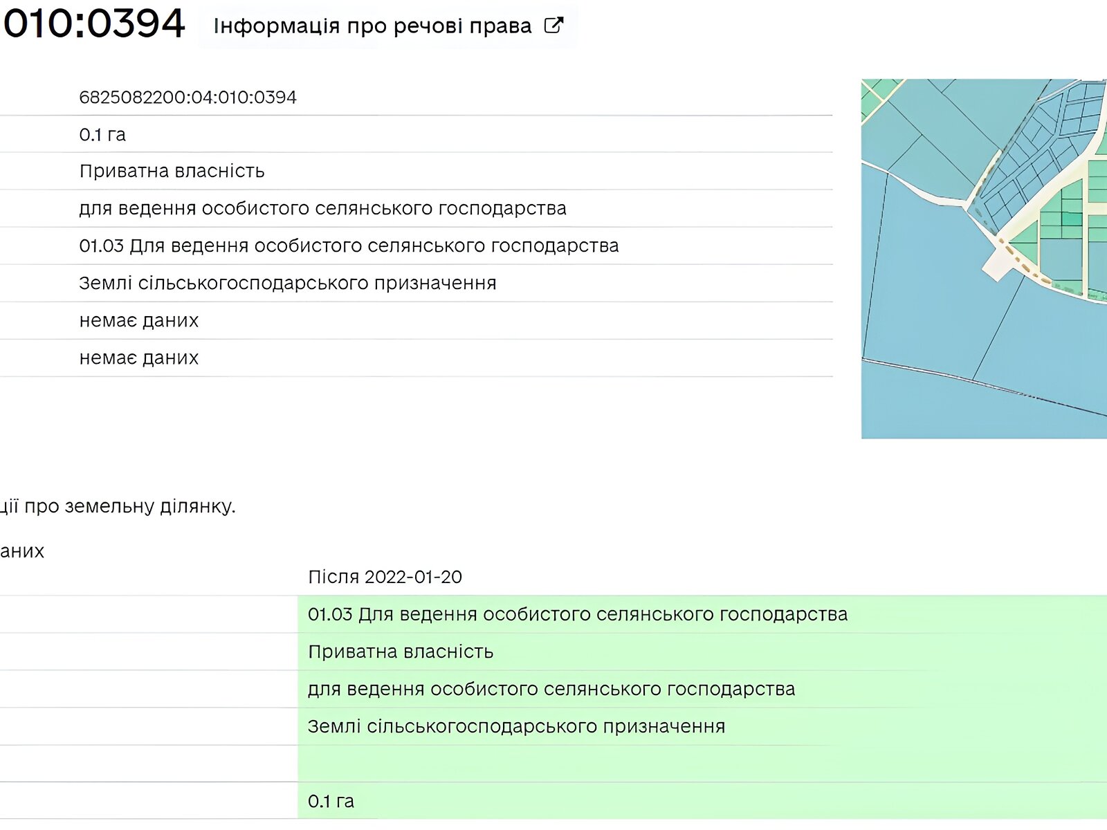 Земля сільськогосподарського призначення в Хмельницькому, район Гречани, площа 10 соток фото 1 Земля сільськогосподарського призначення в Хмельницькому, район Гречани, площа 10 соток фото 1