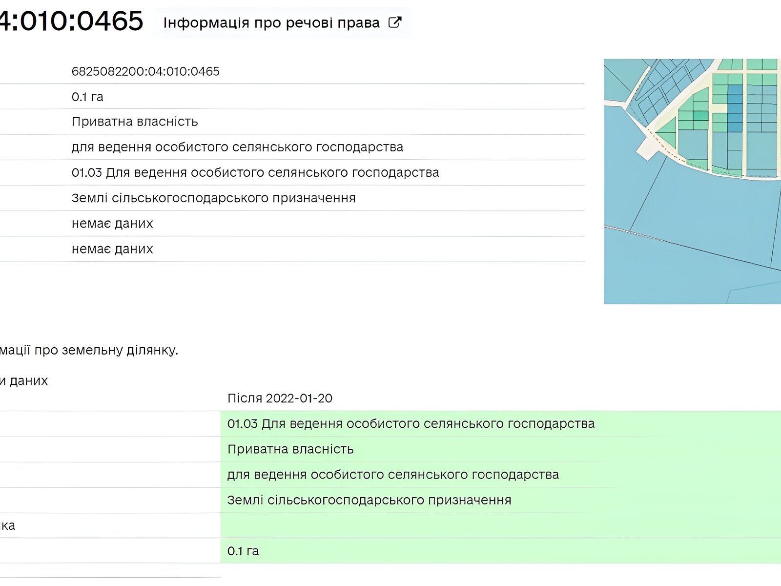 Земля сільськогосподарського призначення в Хмельницькому, район Гречани, площа 10 соток фото 1 Земля сільськогосподарського призначення в Хмельницькому, район Гречани, площа 10 соток фото 1