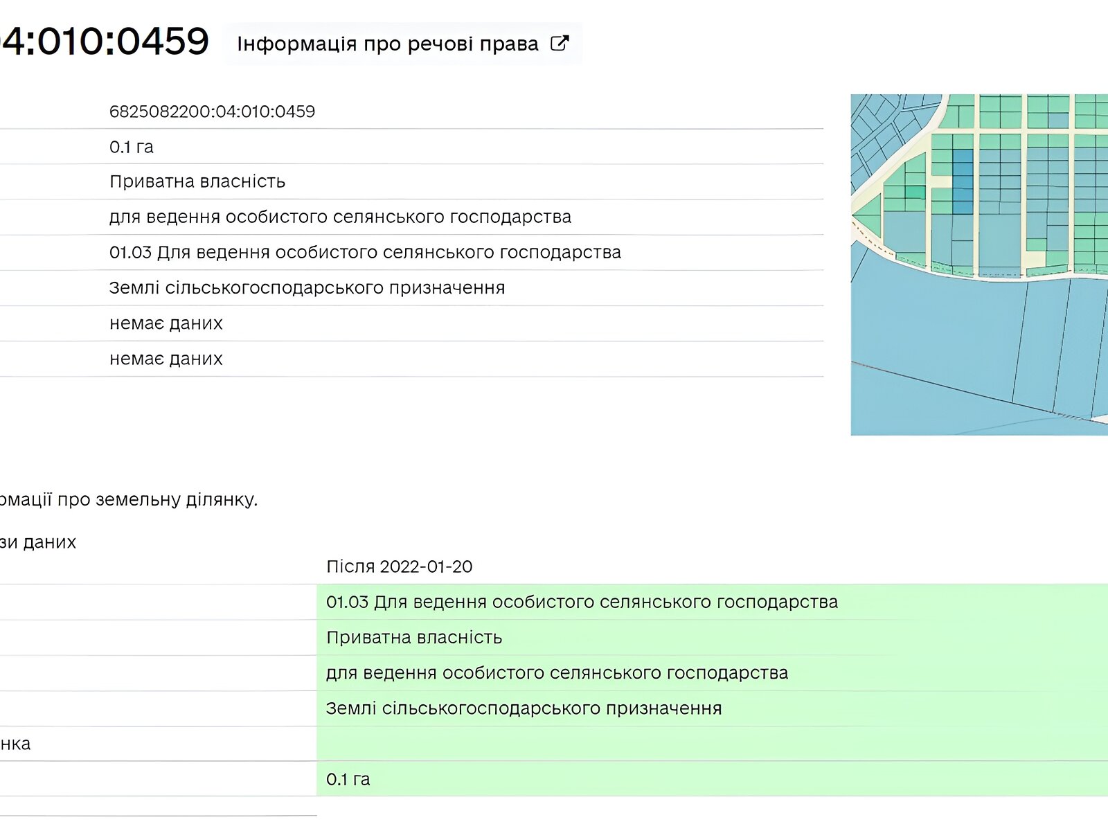 Земля сільськогосподарського призначення в Хмельницькому, район Гречани, площа 10 соток фото 1 Земля сільськогосподарського призначення в Хмельницькому, район Гречани, площа 10 соток фото 1