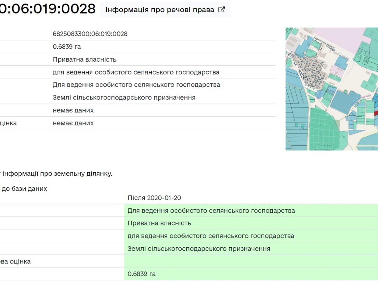 Земля сельскохозяйственного назначения в Хмельницком, район Раково, площадь 68.39 сотки фото 1