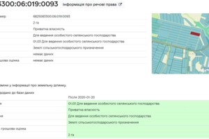 Земельный участок сельскохозяйственного назначения в Малой Колыбань, площадь 2 Га фото 2