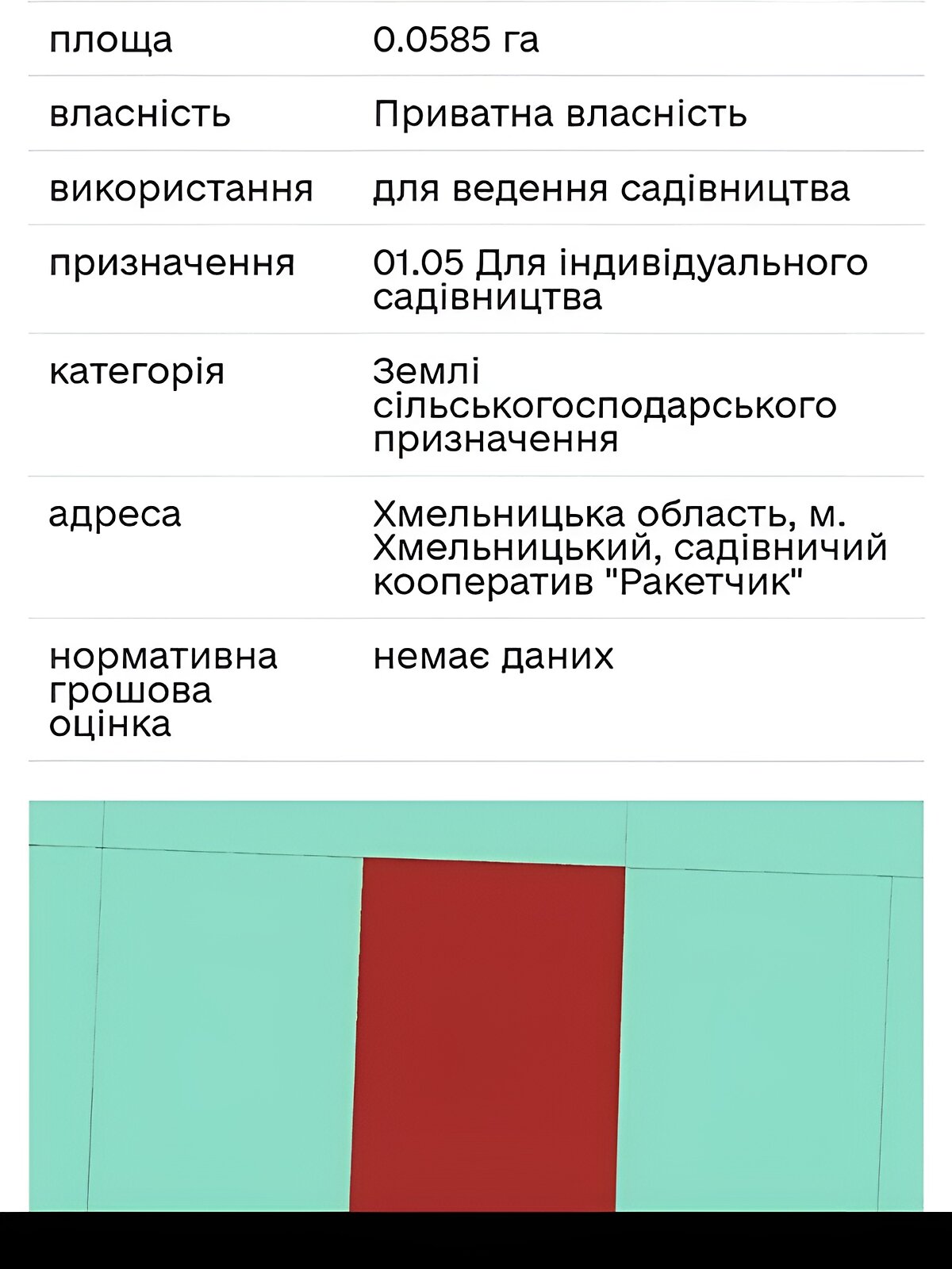 Земля сільськогосподарського призначення в Хмельницькому, район Ракове, площа 6 соток фото 1 Земля сільськогосподарського призначення в Хмельницькому, район Ракове, площа 6 соток фото 1