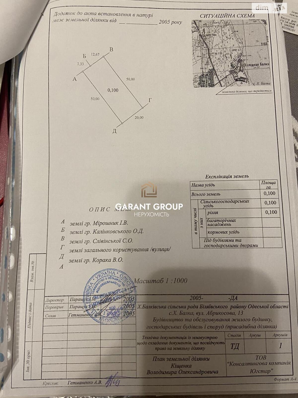 Земельный участок сельскохозяйственного назначения в Холодной Балке, площадь 10 соток фото 1 Земельный участок сельскохозяйственного назначения в Холодной Балке, площадь 10 соток фото 1