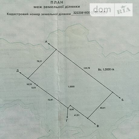 Земля сельскохозяйственного назначения в селе Кропивня, площадь 100 соток фото 1 Земля сельскохозяйственного назначения в селе Кропивня, площадь 100 соток фото 1