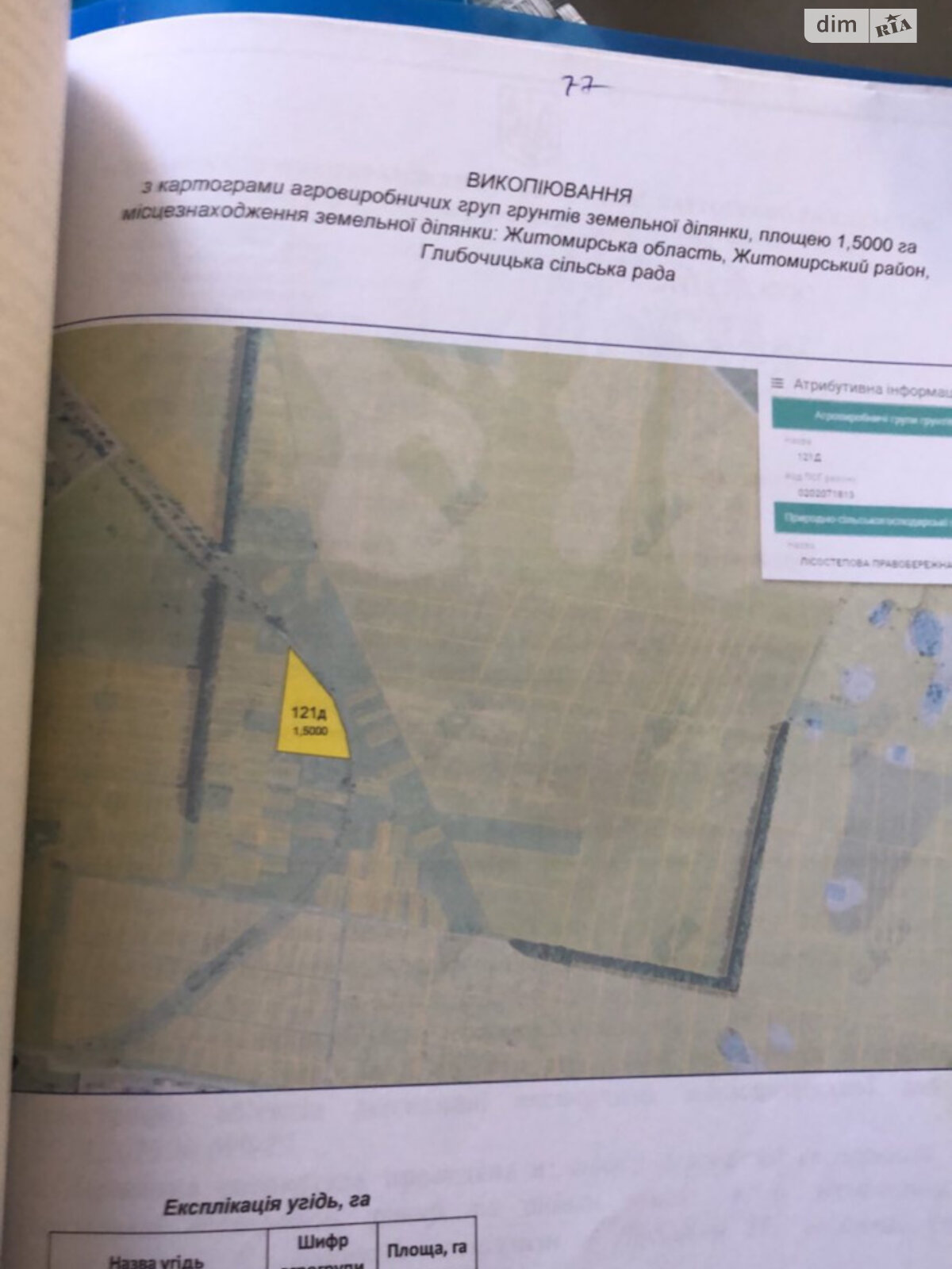 Земельна ділянка сільськогосподарського призначення в Глибочиці, площа 1.5 Га фото 1