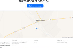 Земельна ділянка сільськогосподарського призначення в Житомирі, площа 10 соток фото 2 Земельна ділянка сільськогосподарського призначення в Житомирі, площа 10 соток фото 2